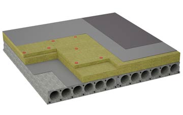 considerations of Fifield Bavant flat roofing insulation